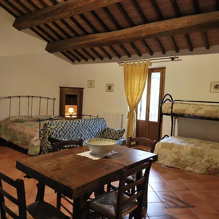 Casa Vacanze-appartamenti La Boccia Città di Castello