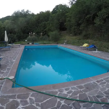 Casa Vacanze-appartamenti La Boccia * Città di Castello