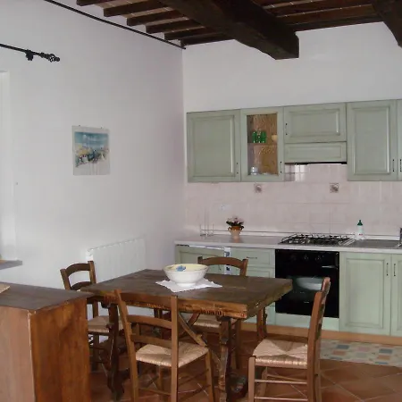 Apartman Casa Vacanze-appartamenti La Boccia Città di Castello